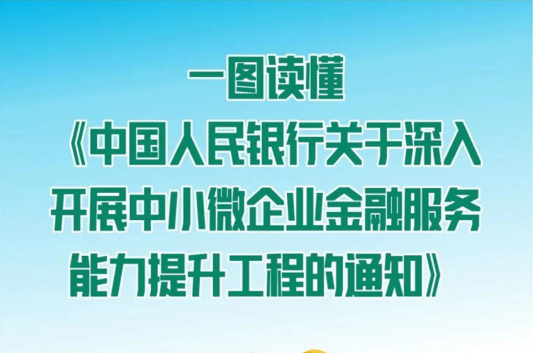 @中小微、个体户，央行公布融资好消息！